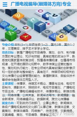 广西海外留学院校选择,广西民族大学相思湖学院出国