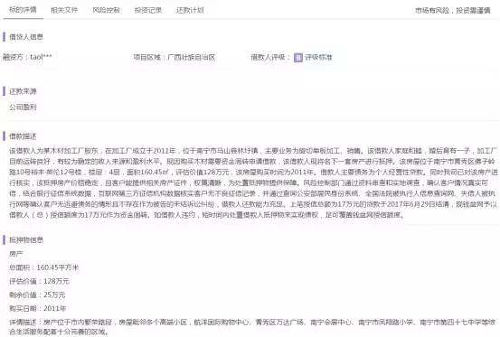 p2p杩愯惀鍏ㄥ娴佺▼,p2p骞冲彴杩愯惀鎵嬪唽灞曠幇