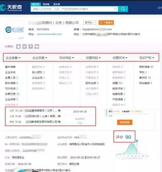 p2p杩愯惀鍏ㄥ娴佺▼,p2p骞冲彴杩愯惀鎵嬪唽灞曠幇