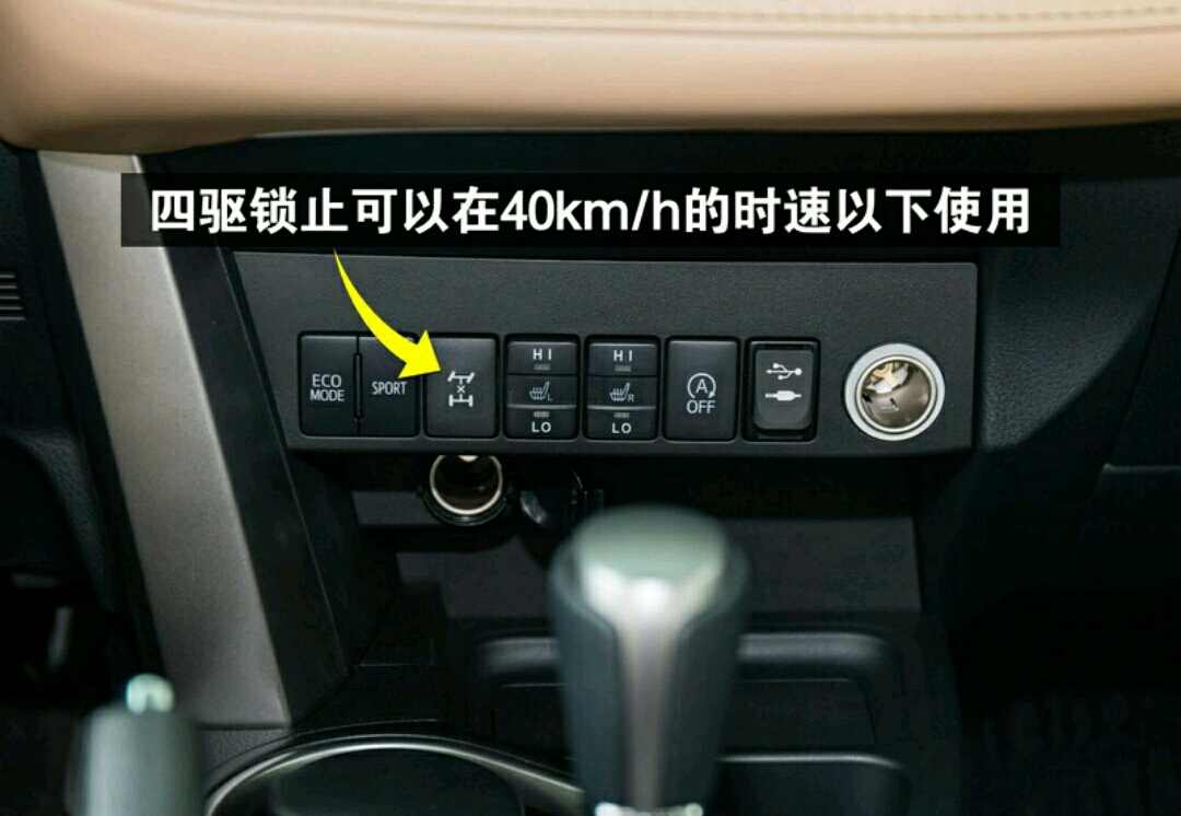 rav4荣放仪表盘示意图,丰田rav4荣放功能