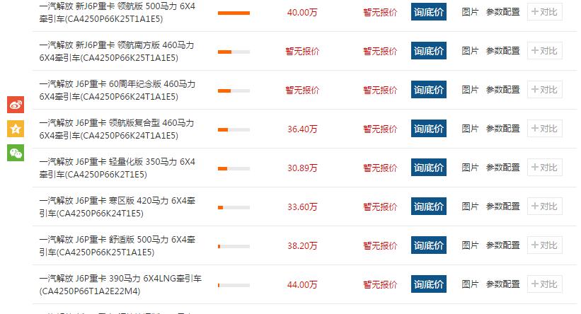 销量最惨的重卡,重卡销量第一名是什么车