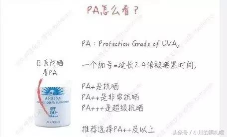 擦亮眼睛谨防被坑,擦亮眼睛远离黑眼圈