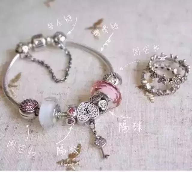 潘多拉Pandora:一个卖银的,凭什么让全球明星都爱它?