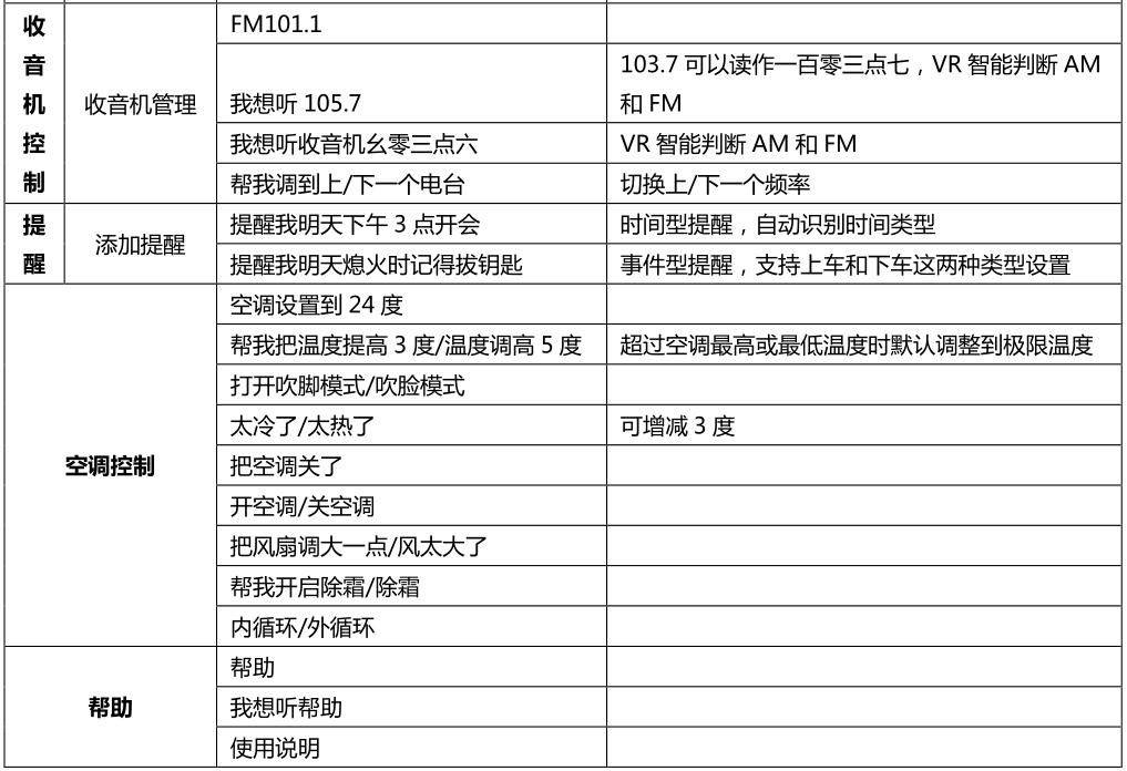 小夏说车:别克全新英朗NGI信息娱乐系统操作指南,对英文按键不懂的可以进来看下并收藏