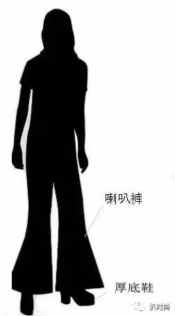 服装版型知识大全,服装外廓型的种类及其特点