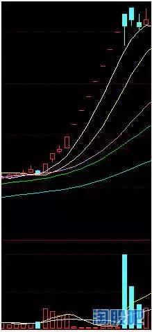 沧州大化2018年业绩,沧州大化每股收益与概况