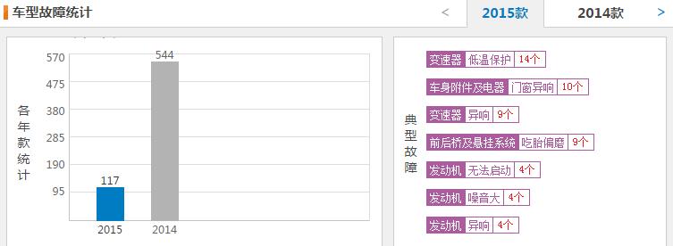 铃木锋驭什么样,铃木锋驭是现在的骁途吗