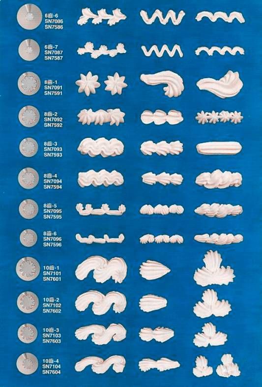 学习做蛋糕?哪里可以学西点?裱花新手看过来~全套的裱花嘴使用技巧打包好了,拿走不谢~