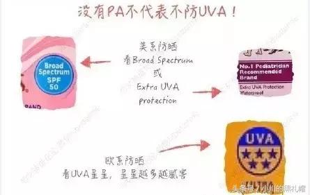 擦亮眼睛谨防被坑,擦亮眼睛远离黑眼圈