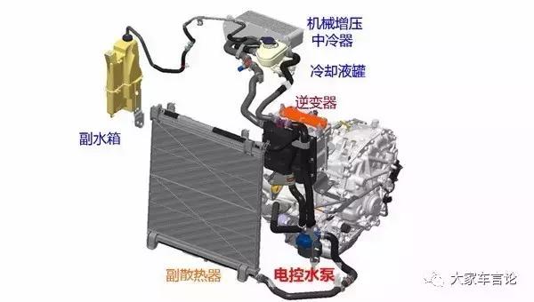 你知道吗,日产的发动机又有新玩法了?