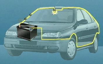 汽车电气设备的组成及作用,汽车电气设备组成