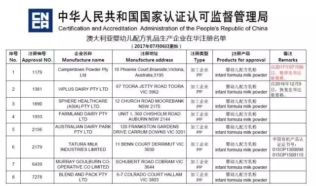贝拉米被收购后影响,贝拉米为什么被收购