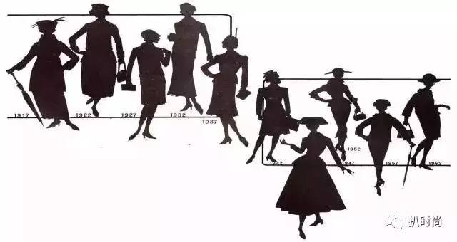 服装版型知识大全,服装外廓型的种类及其特点