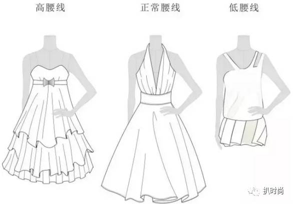 服装版型知识大全,服装外廓型的种类及其特点
