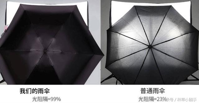 草单:翻包!我的日常包包里究竟装着什么?