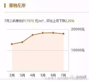 沧州二手房急出售高新区,沧州三月份二手房价格