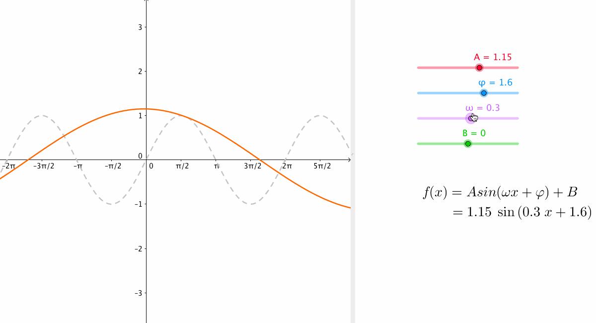 初中几何原来这么简单一题多解,初中数学常见几何基本图形及结论
