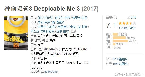 天啦撸，整个7月都要被这个小黄人承包了