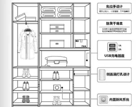 房子的实用面积是由谁来定,房子面积有多大比较合适
