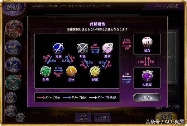 与fgo相似的游戏,类似fgo的pve游戏