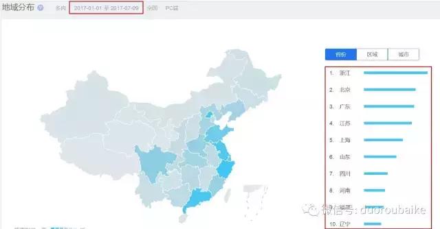 中国新十大火炉排行榜,中国最新四大火炉是哪个