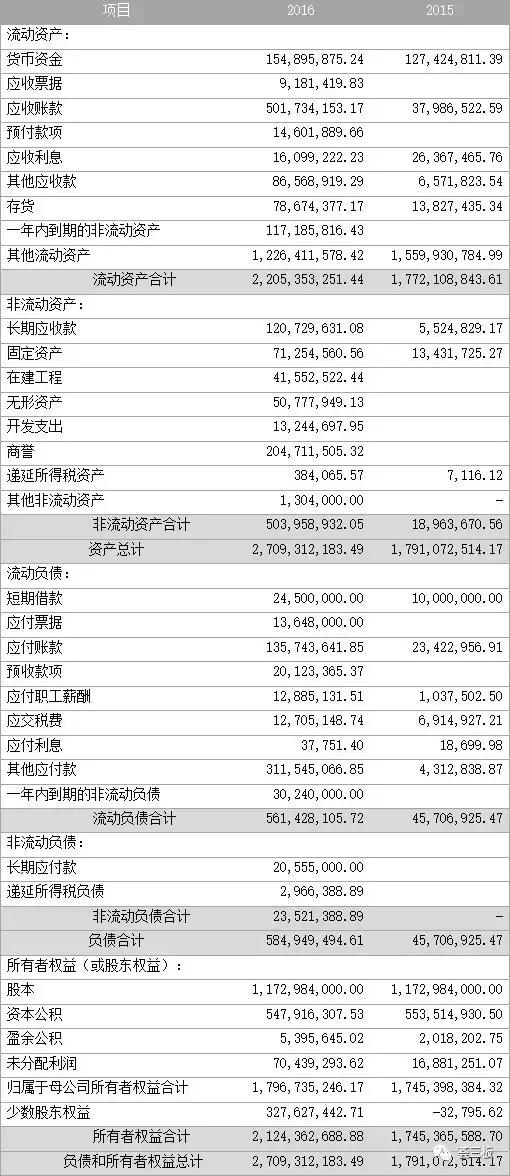 海航冷链商业模式,海航冷链北京基地