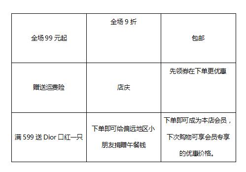 新店铺如何过新手期教程,新店如何快速过新手期