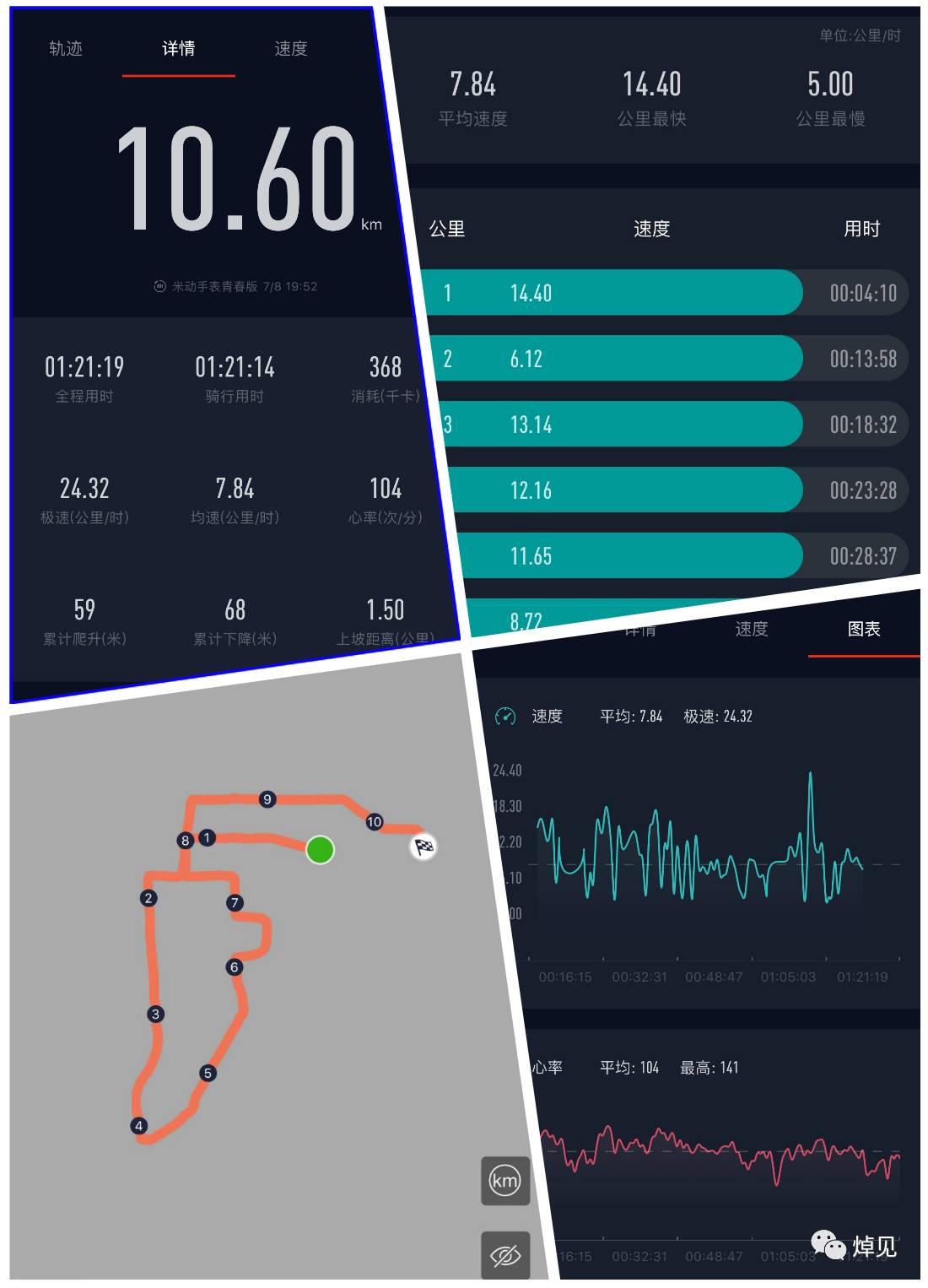 贴身智能手表,72小时快40秒机械表正常吗