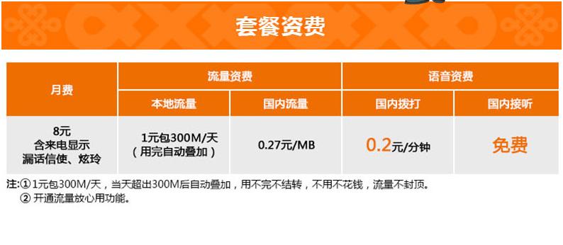 中国联通10元月租300m流量,中国联通加20元享300m宽带