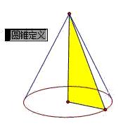 高中数学解析几何大量速解,高中数学几何题解题技巧用向量