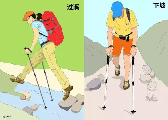 登山杖使用时杖尖套需要拿掉吗,登山杖的正确使用安装方法视频