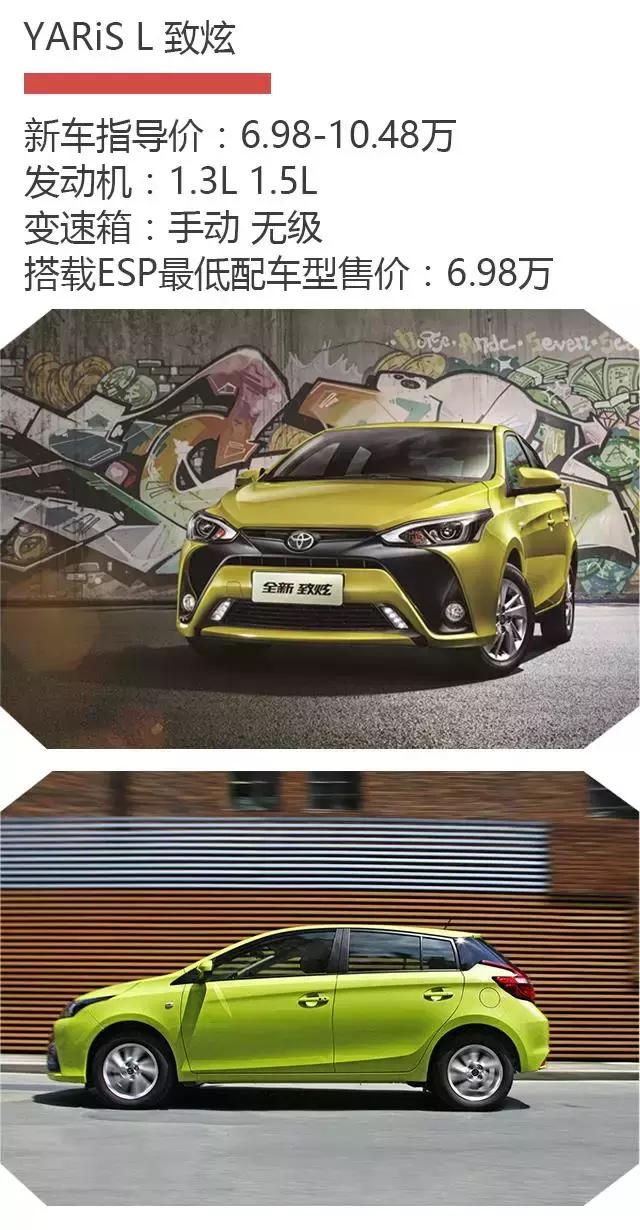 买车都看什么配置,买车都看车的哪些性能