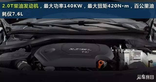 哈弗h82015款2.0t四驱标准型,哈弗h82015款2.0t四驱尊贵型