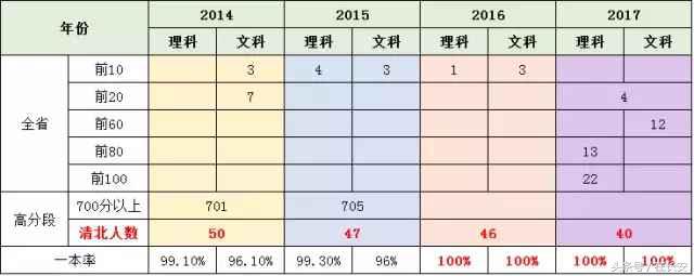 西安铁一中现在叫什么名字,谈谈西安铁一中