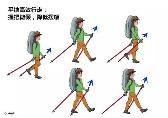 登山杖使用时杖尖套需要拿掉吗,登山杖的正确使用安装方法视频