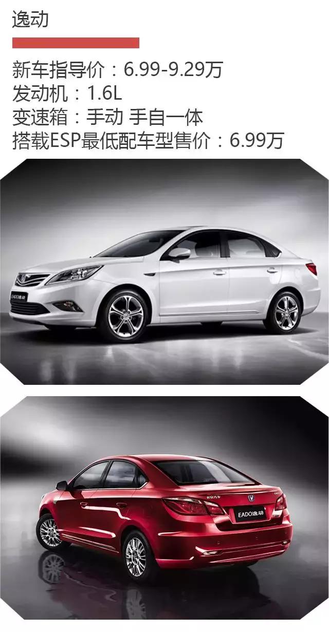 买车都看什么配置,买车都看车的哪些性能