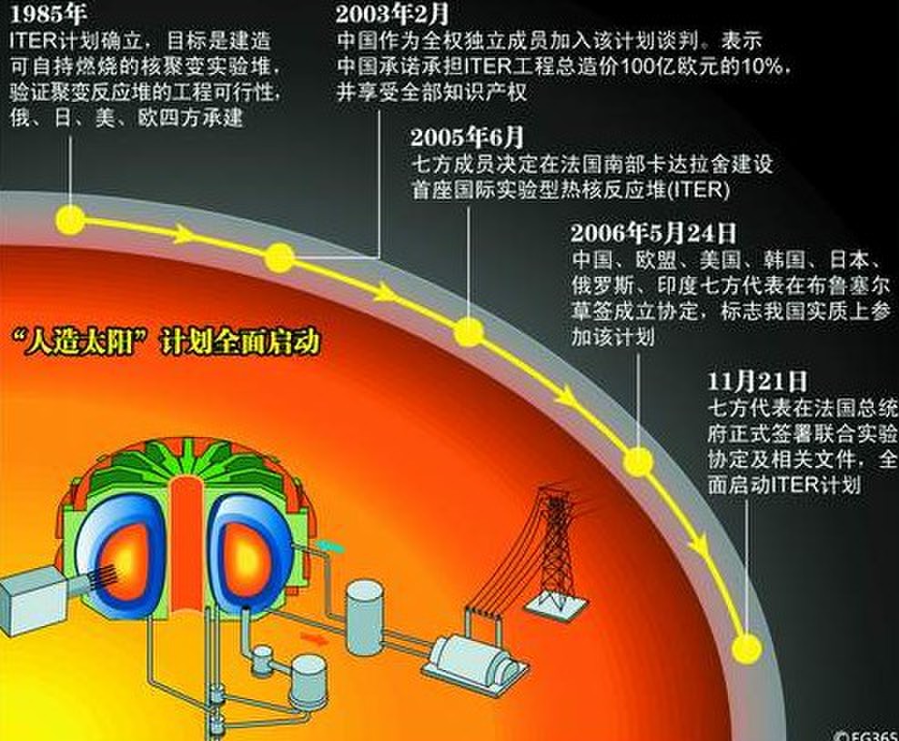 中国一款装备解决人类恒久问题，美日等西方国家一直没能找到答案，希望与中国一起共同研发生产