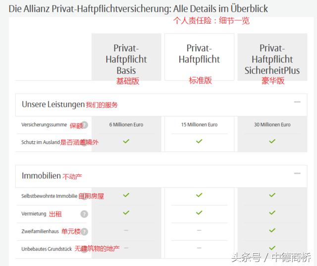 德国移民纳税政策,德国移民有哪些优惠政策
