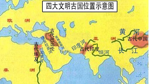 世界四大文明古国为何只剩中国,中国世界上唯一一个现存文明古国