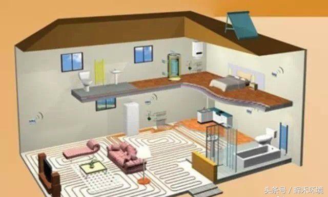 地暖的六大优点,看下你知道几个?