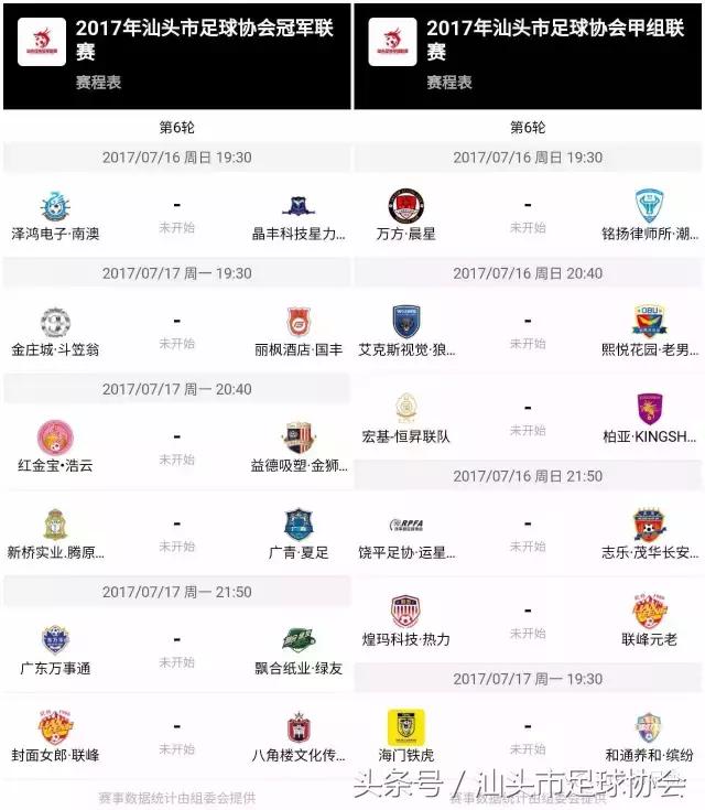 2023汕头市足球联赛,汕头足球联赛市赛