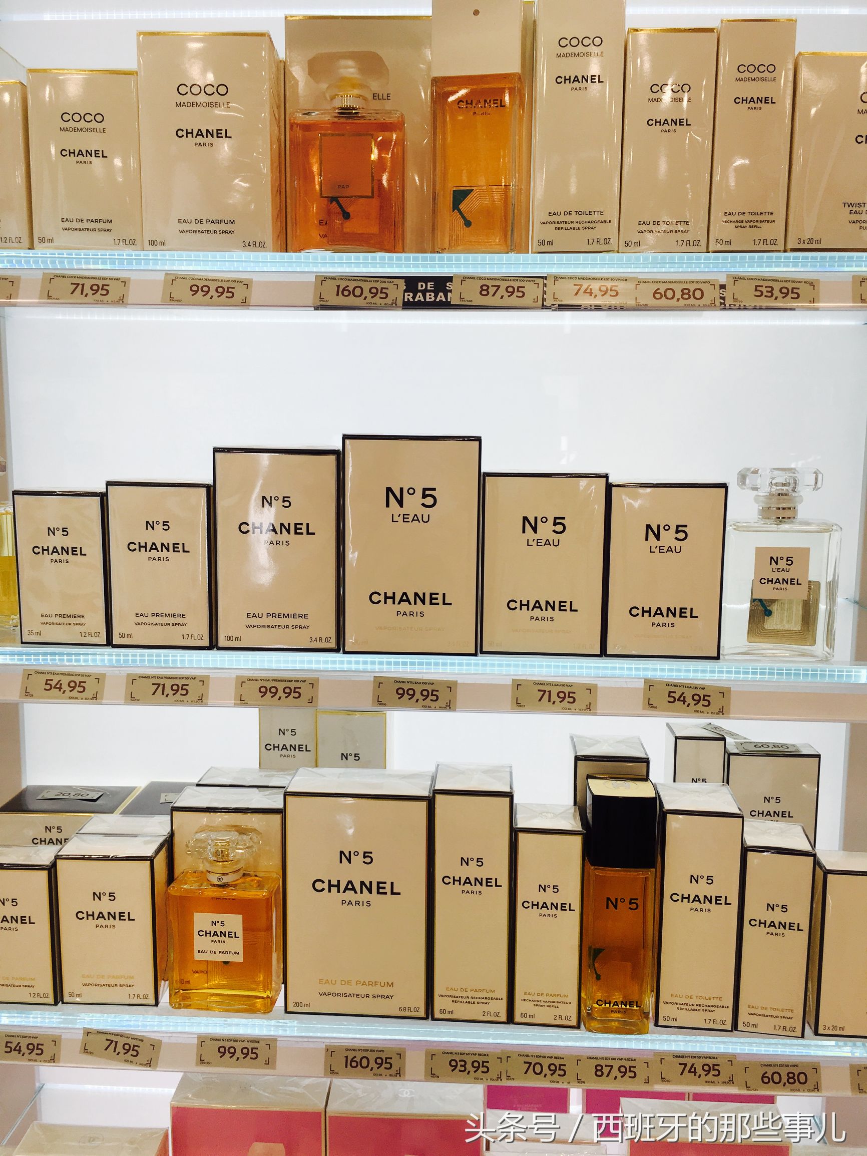 大牌口红和香水,品牌口红价格一览表2022