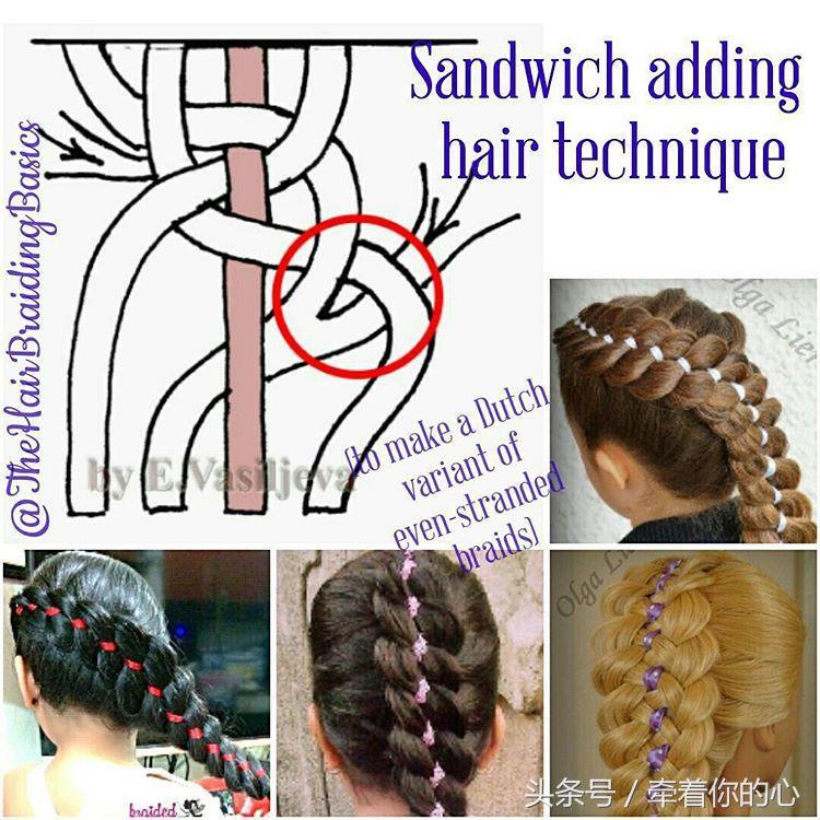 超级细的编发教程,十二种编发慢教程