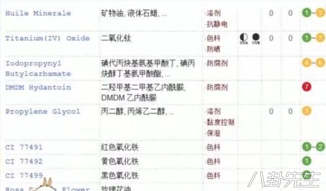 与“神医”刘洪滨相比,这些明星代言的虚假广告危害更大