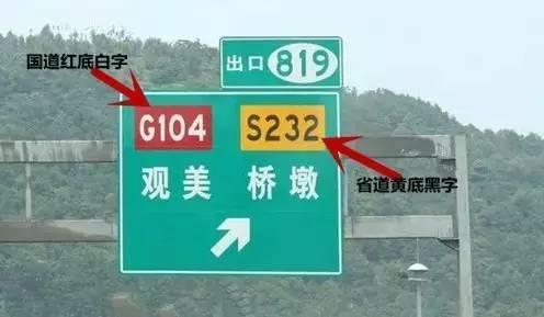 认识高速各类路牌,高速怎么快速简单正确看路牌