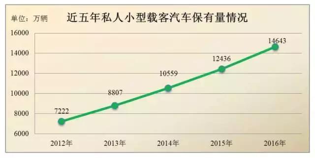 为什么现在是收购高端童车品牌的好时机？
