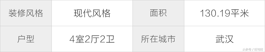 武汉北华壹号,武汉北华壹号一室一厅