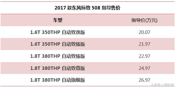 沃尔沃xc902025款什么时候上市,沃尔沃xc90为什么没3.0发动机
