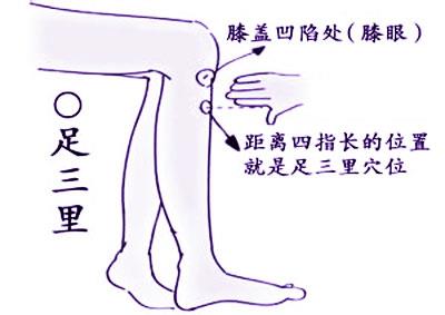 热到起飞的三伏天杀到,玥公子,星儿喊你治寒疾了!