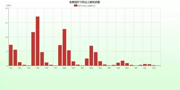 python爬取淘宝店铺数据,python爬淘宝商品信息到本地代码